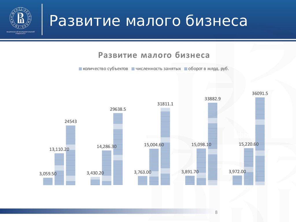 Фото 15 — События в мире науки и исследований