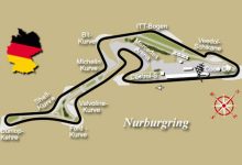 Photo of Трассы Формулы-1