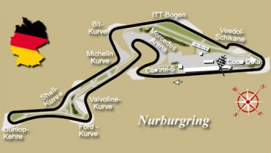 Photo of Трассы Формулы-1