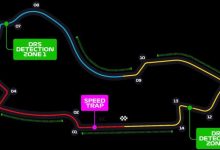 Photo of Эволюция трасс в автогонках