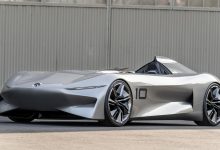 Photo of Инновации в дизайне гоночных автомобилей